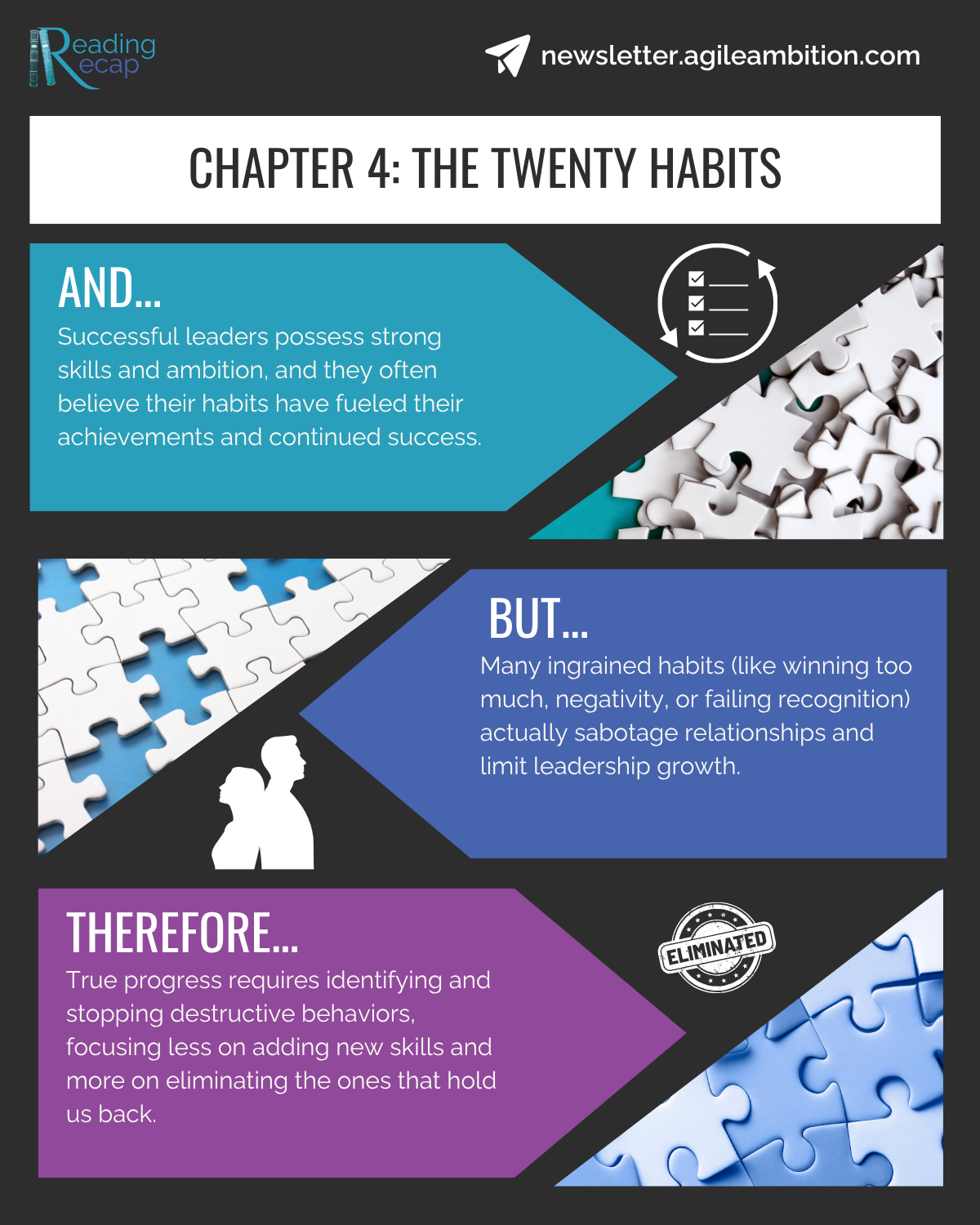Infographic highlighting how destructive habits limit leadership growth and progress.”