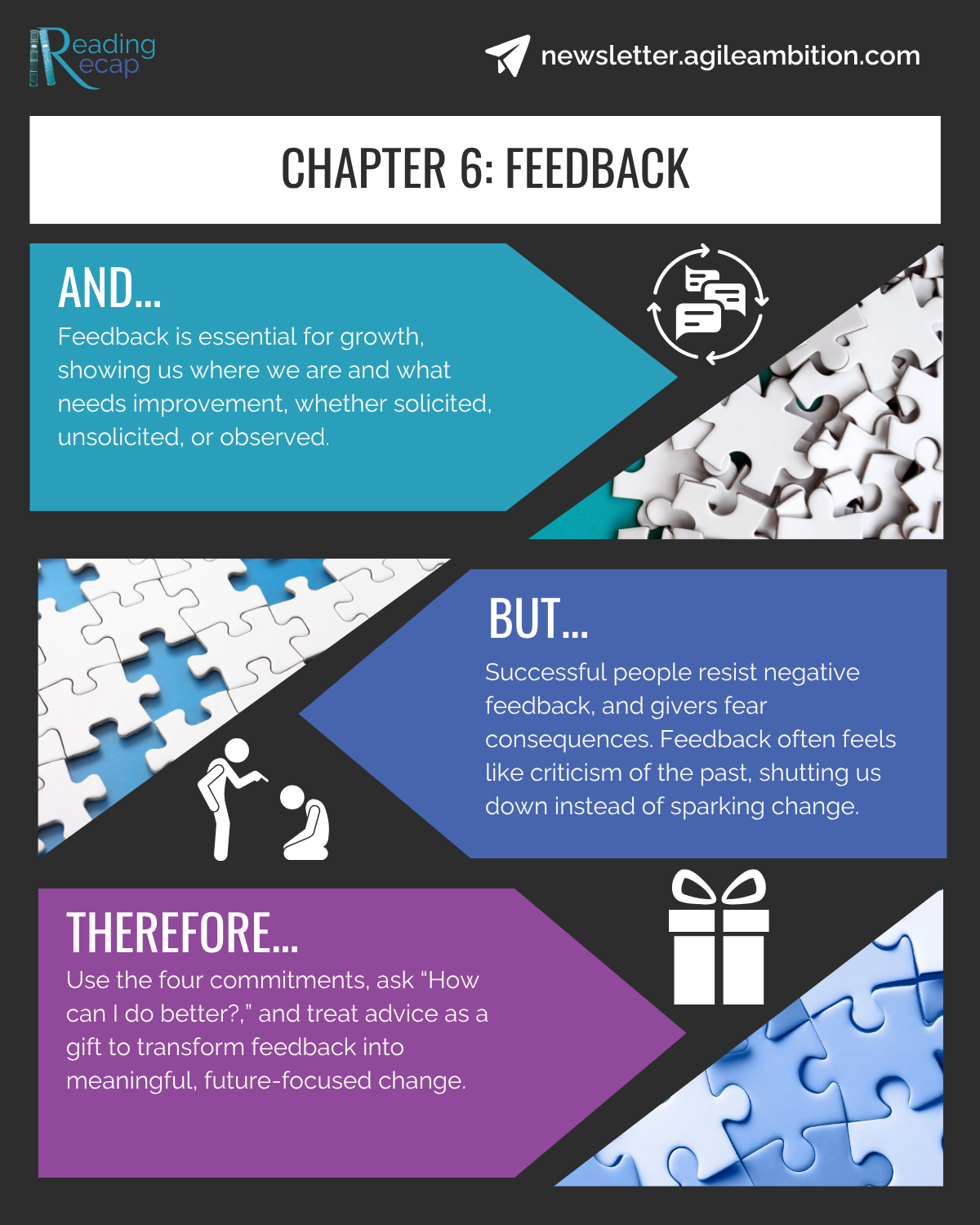 Infographic emphasizing how feedback drives meaningful, future-focused improvement.