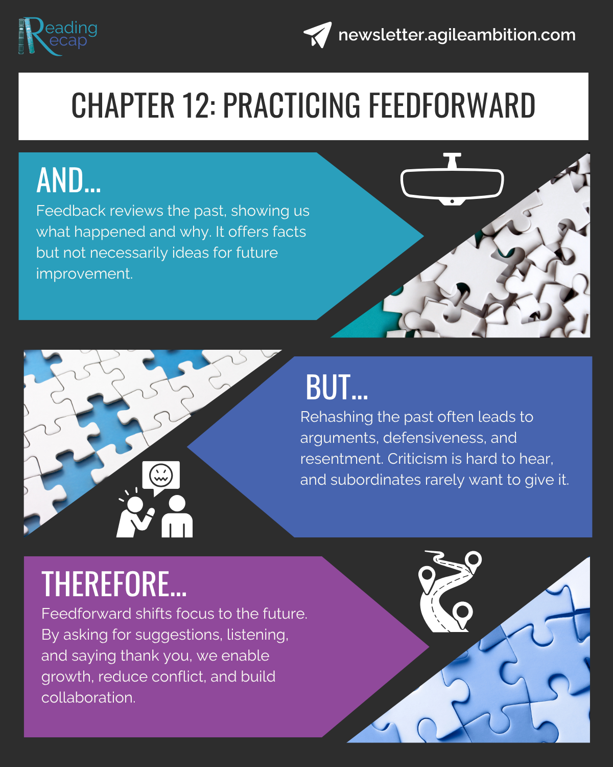 Infographic explaining how feedforward shifts focus from past criticism to future growth and collaboration