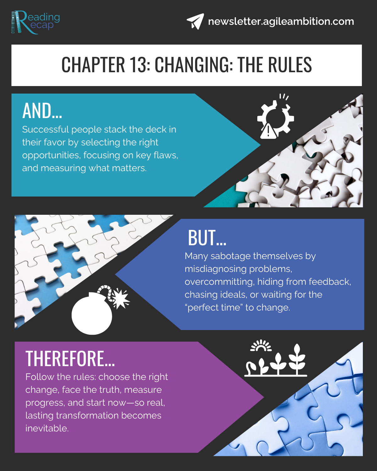 Infographic showing how measuring what matters and acting now enables lasting transformation.