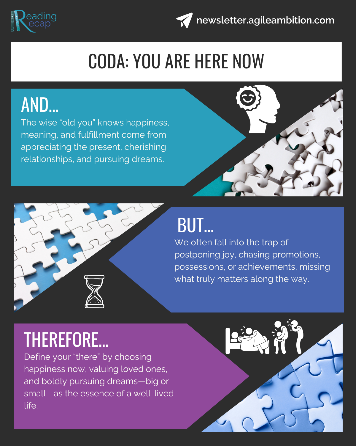 Infographic encouraging reflection on happiness, presence, and defining success through fulfillment.
